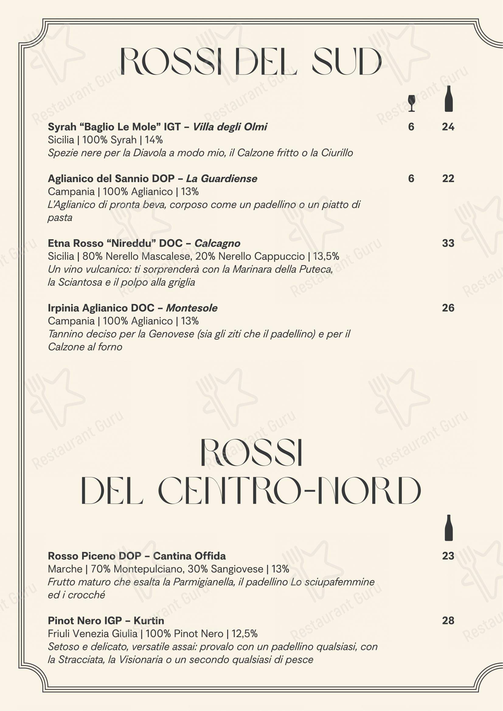’a Puteca in Firenze - Menu bar