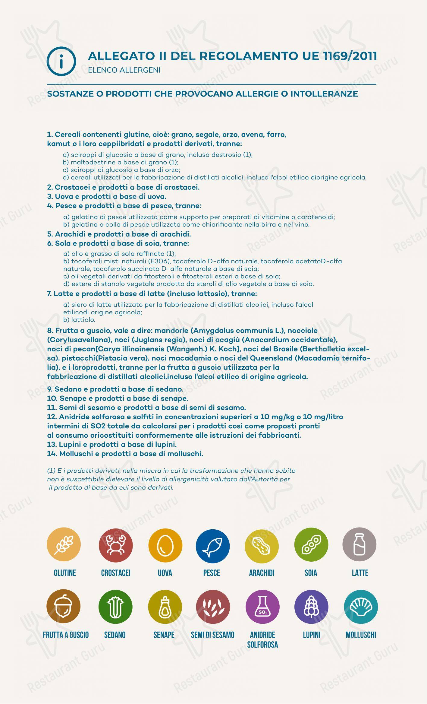 Menu di Dim Sum - Детское