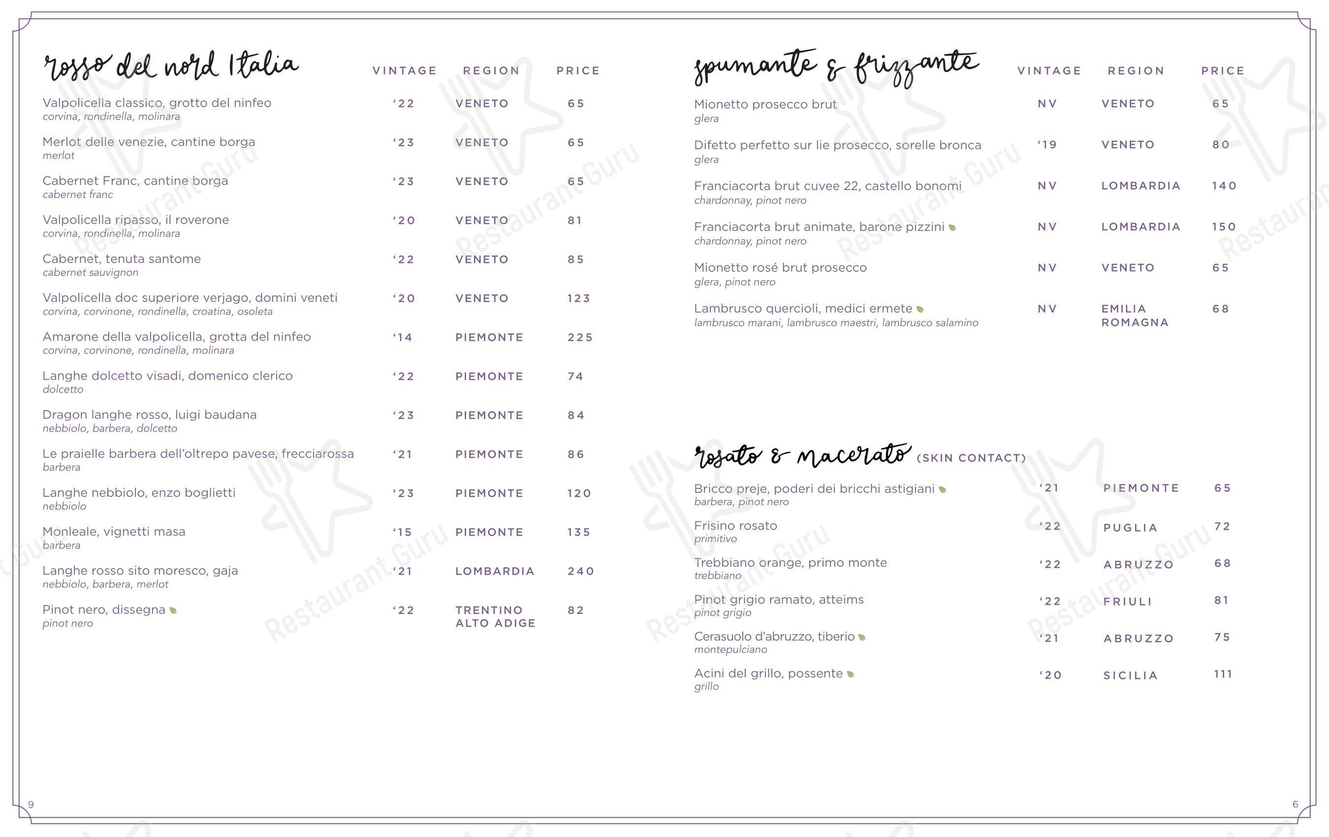Основное меню pour Oretta King West pub et bar
