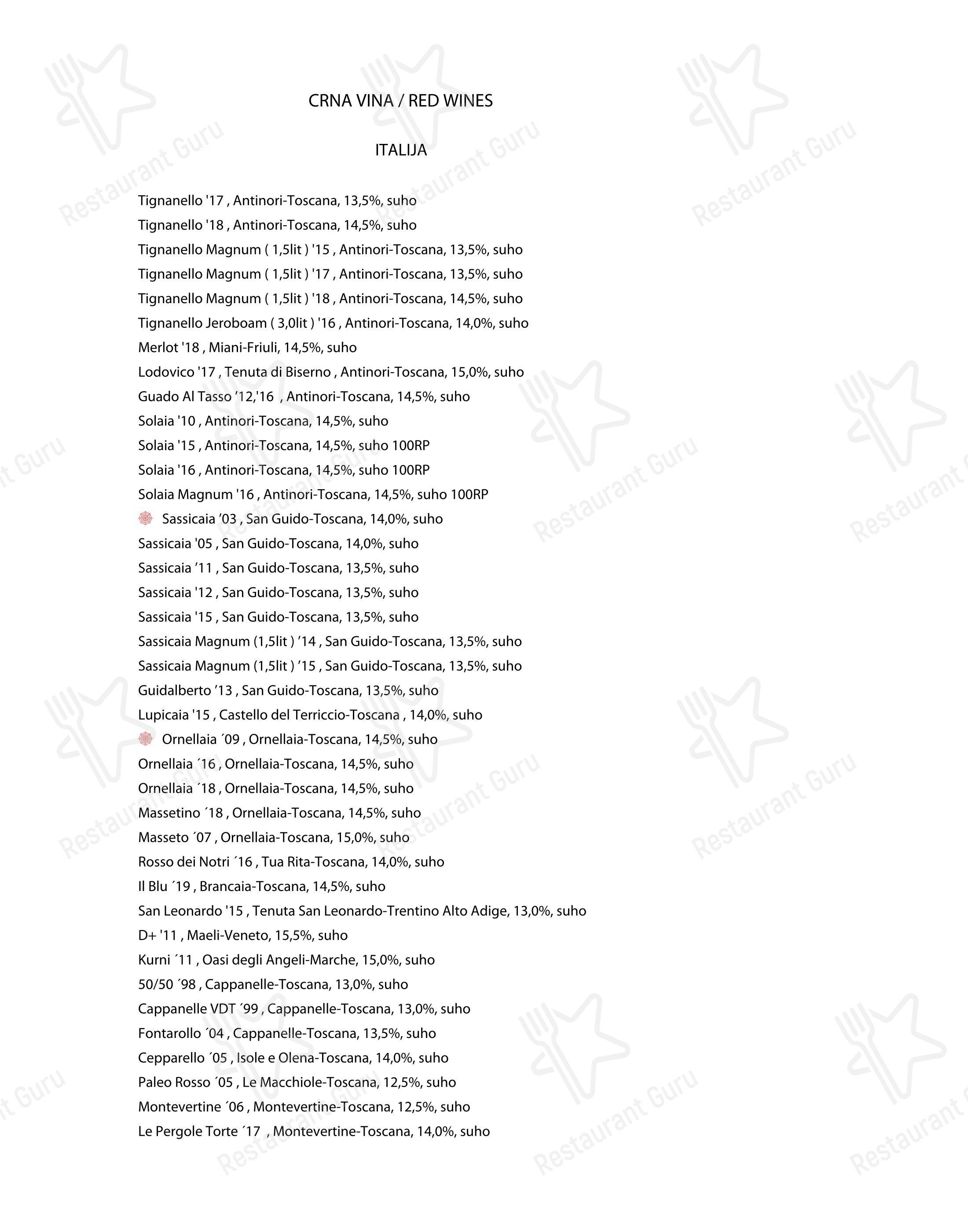 Menu di Plavi podrum - Menu