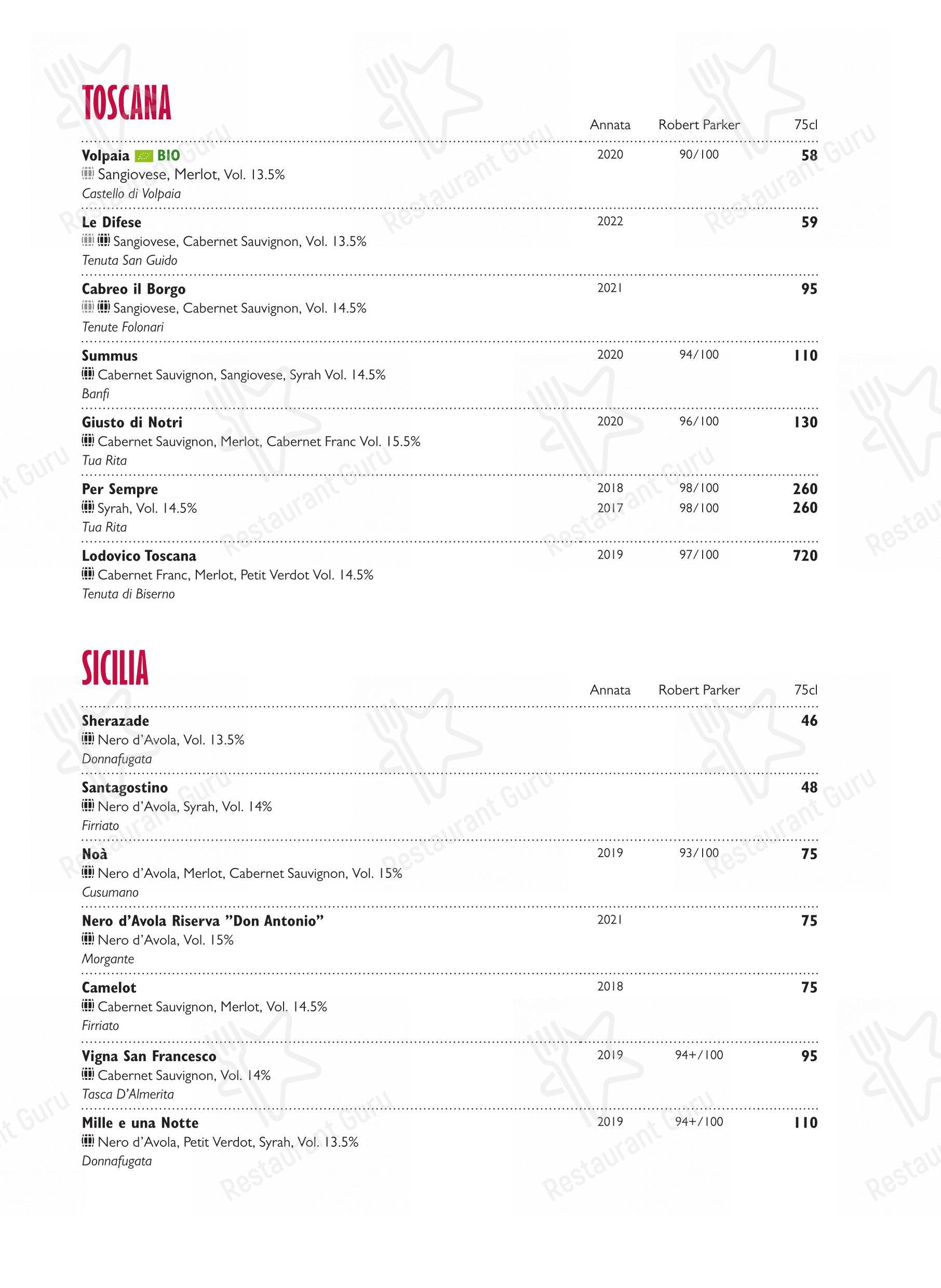 Menu per Ristorante Grotto Broggini in Losone