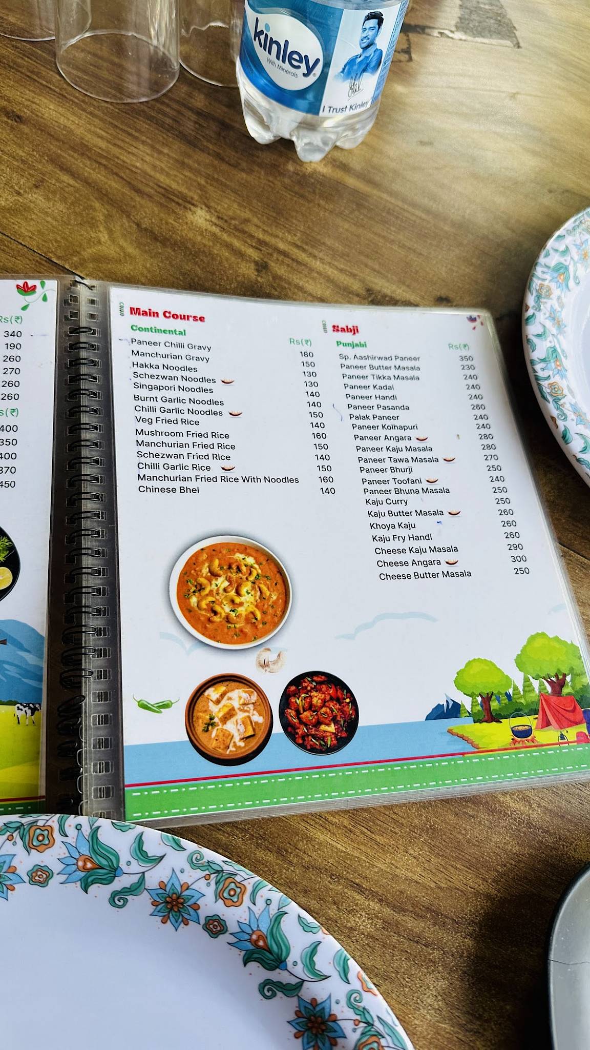 Aashirwad restaurant menu