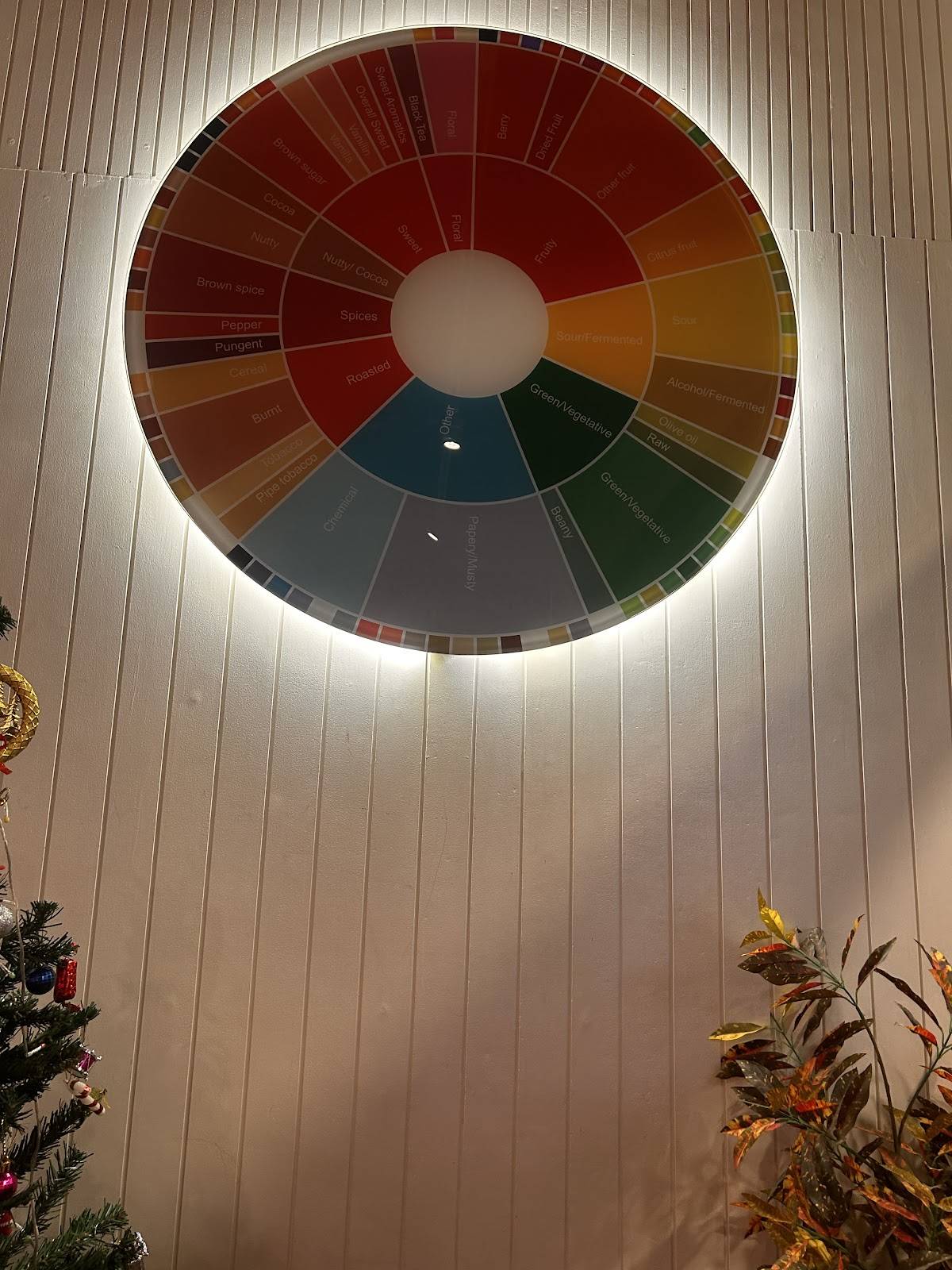 Coffee By Di Bella Arista menu