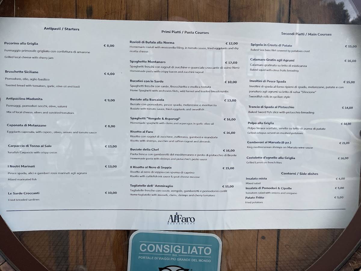 Menu di Al Faro 