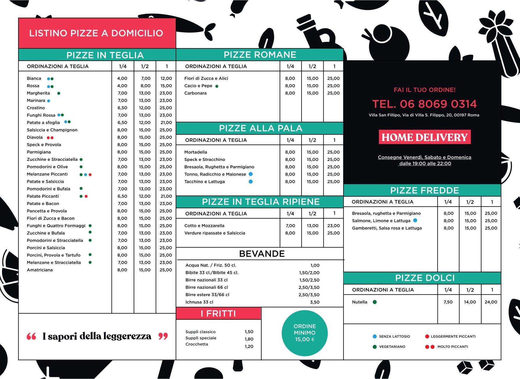 Menu di Alice Pizza Parioli 
