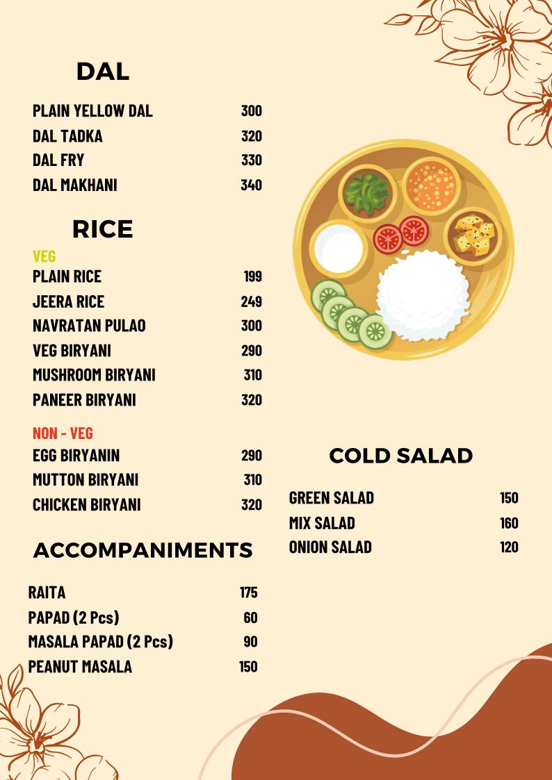 The Cabana 2.0 menu