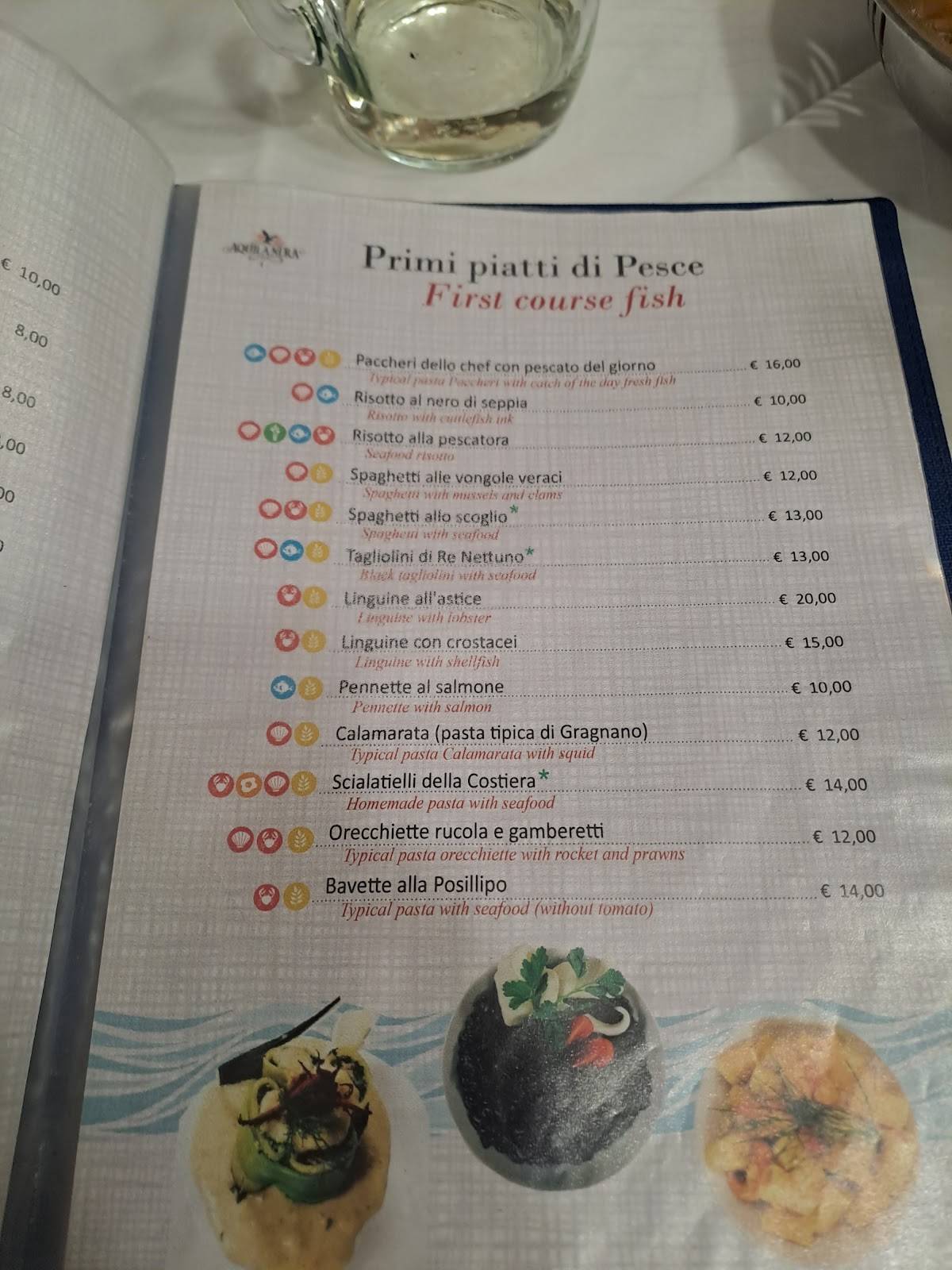 Menu di Aquila Nera Ristorante 