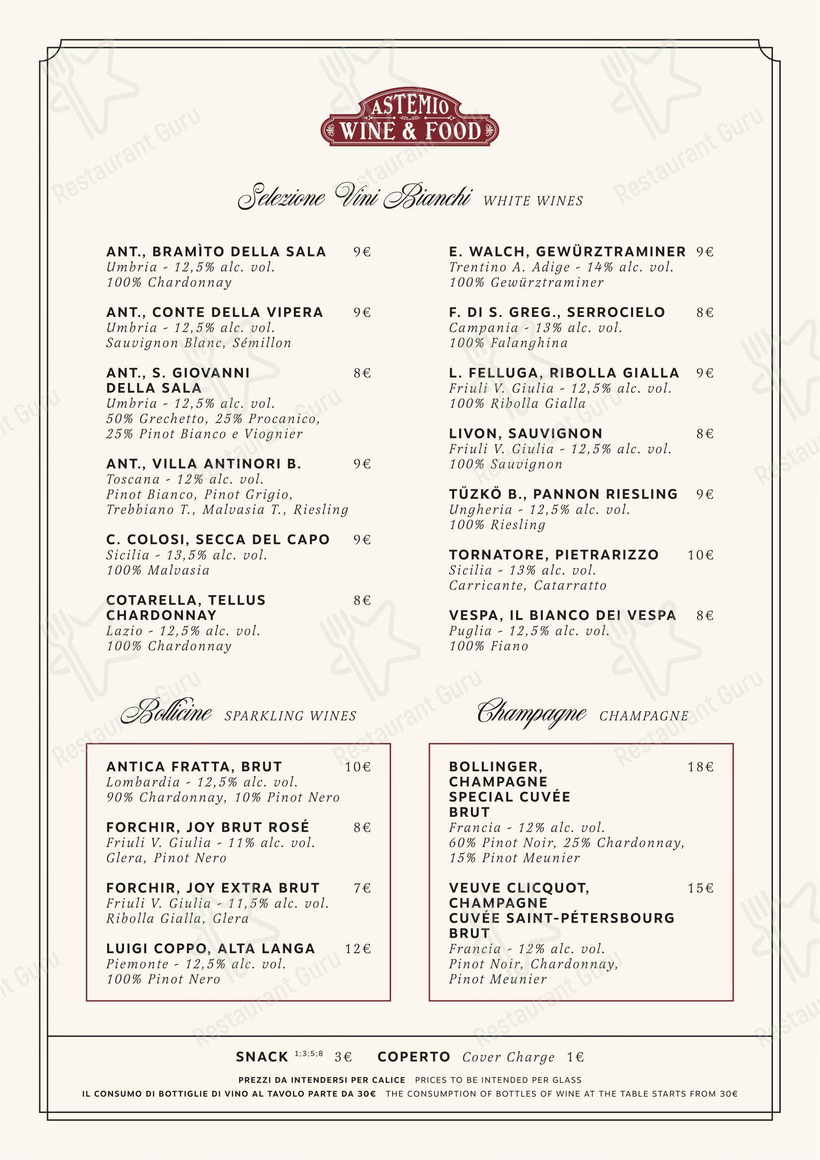 Astemio in Roma - Menu