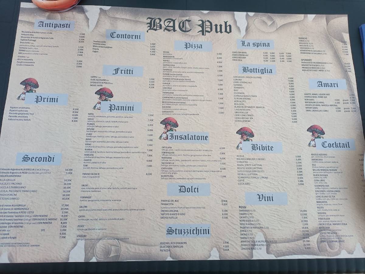 Menu di BacPub 