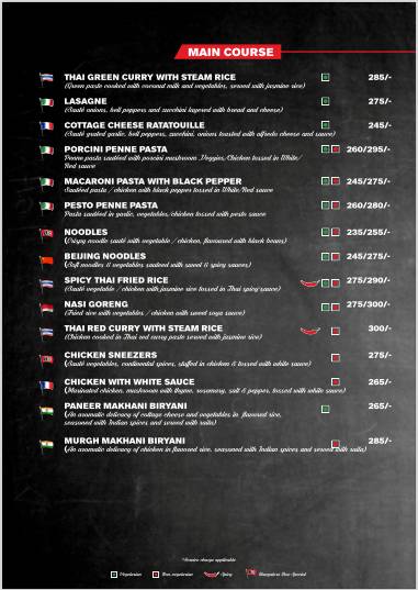Bengaluru Box menu