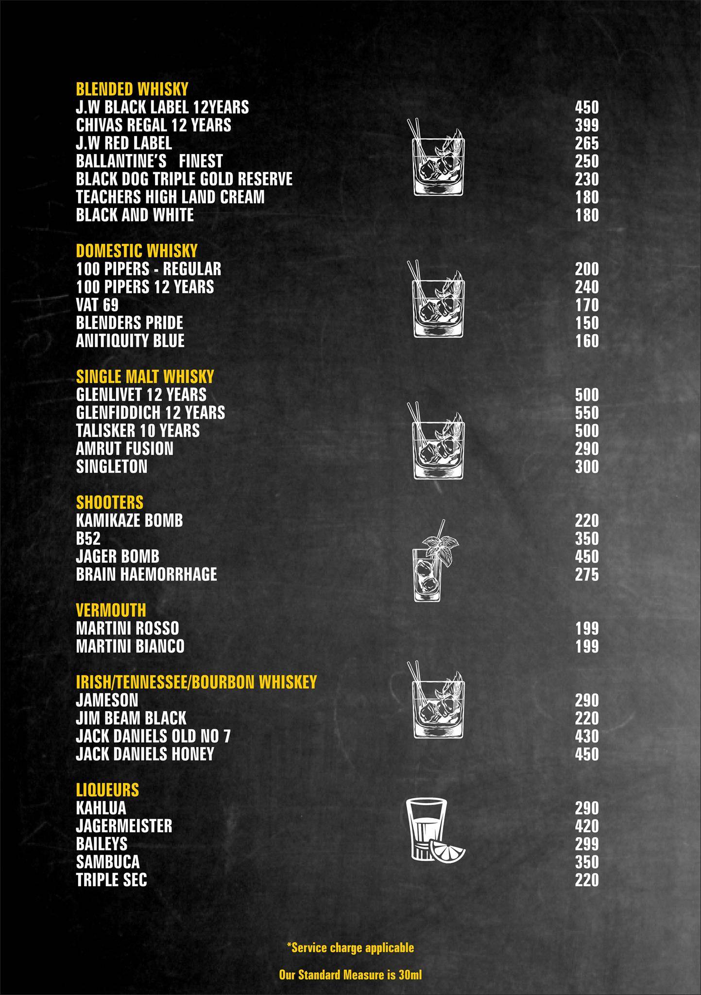 Bengaluru Box menu