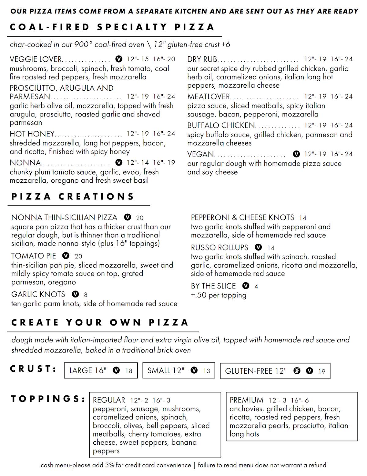 Menu at Bocca Coal Fired Bistro pub & bar, Margate City