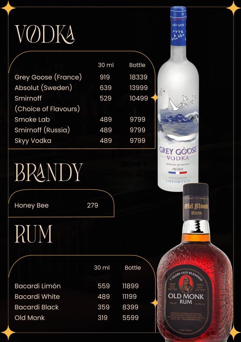 Bombay Bistro menu