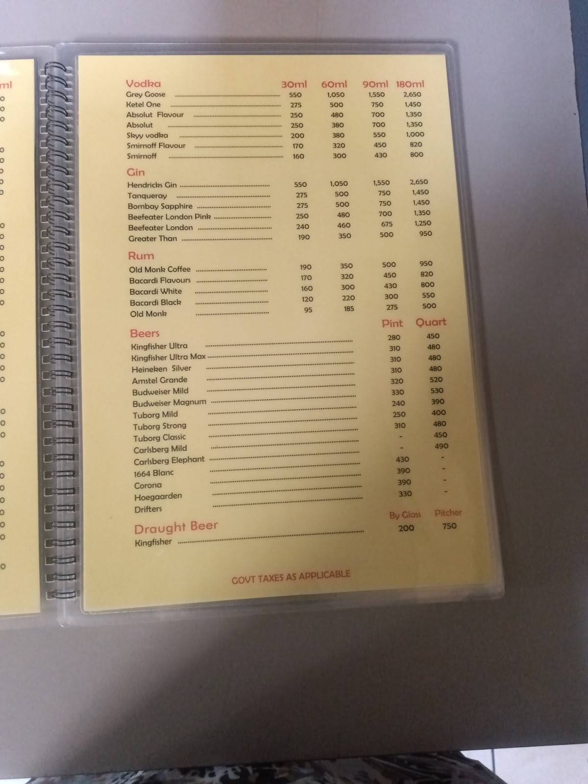 Bottles menu