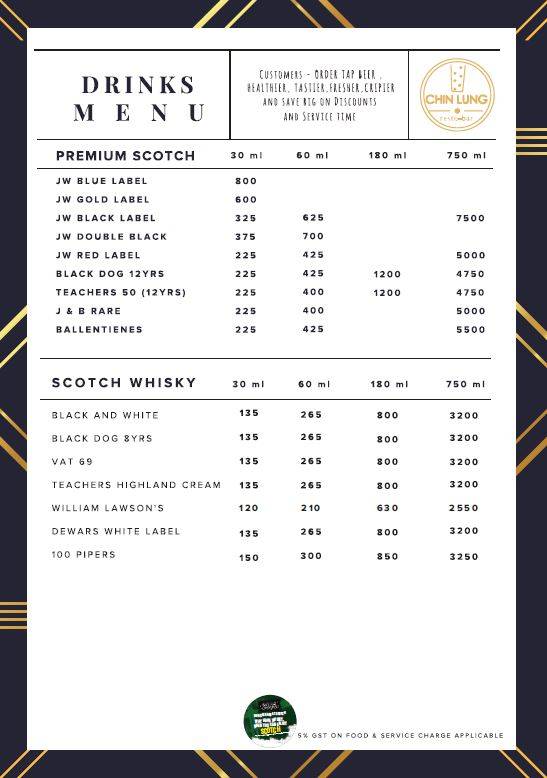 CHIN LUNG RESTO-BAR, KORAMANGALA menu