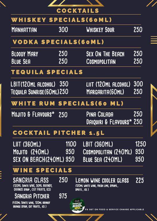 CHIN LUNG RESTO-BAR, KORAMANGALA menu