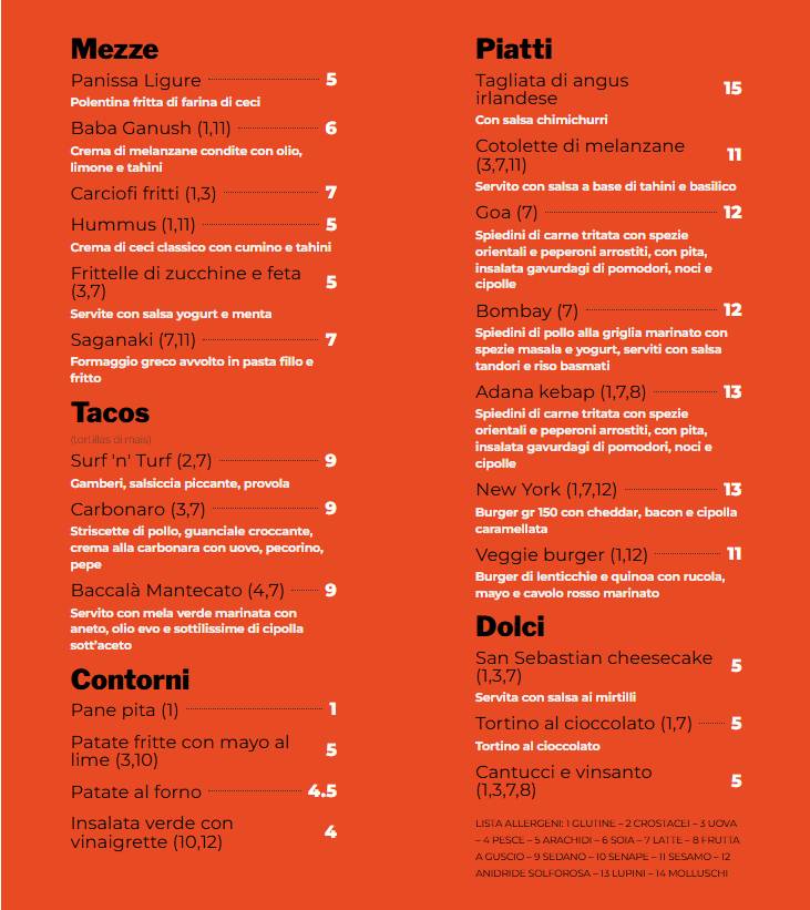 Menu di CIRCLE 