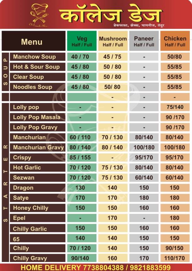Chef..tush-R’s..College Days menu