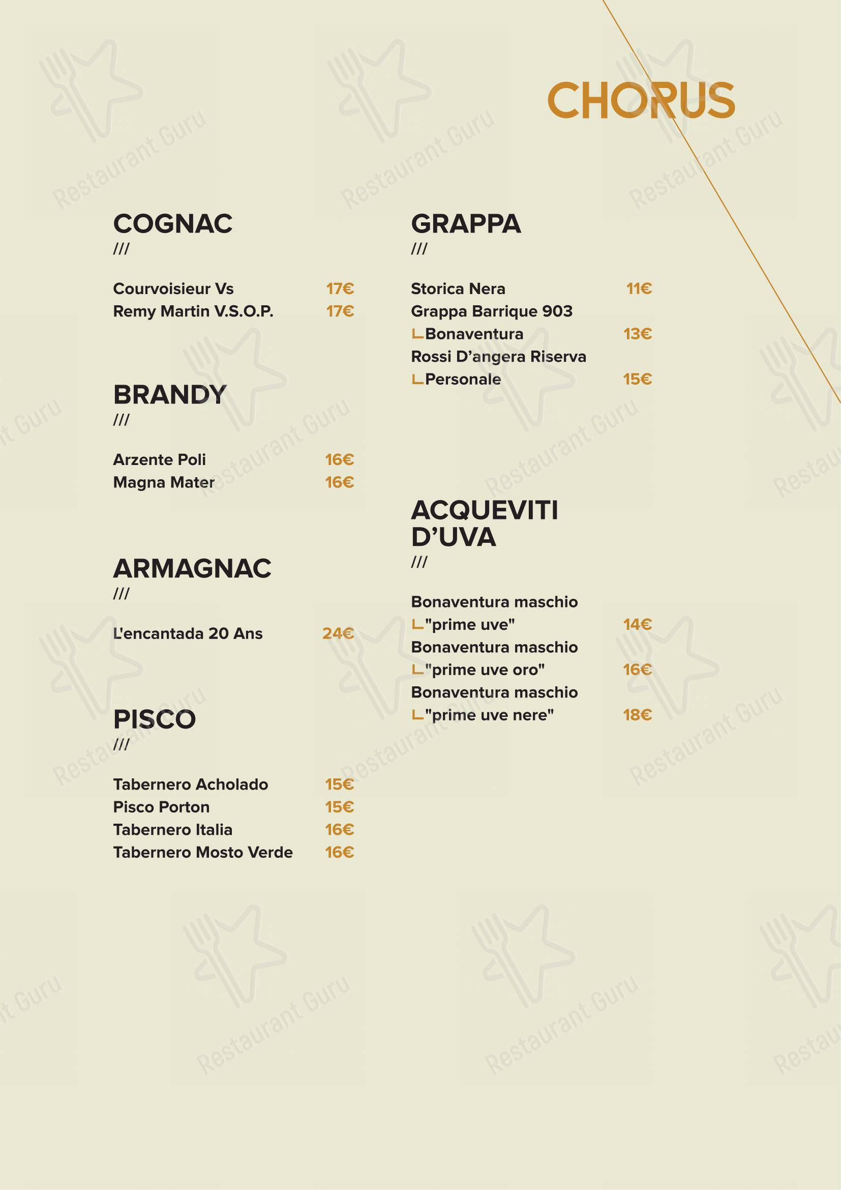 Основное меню per Chorus Café in Roma