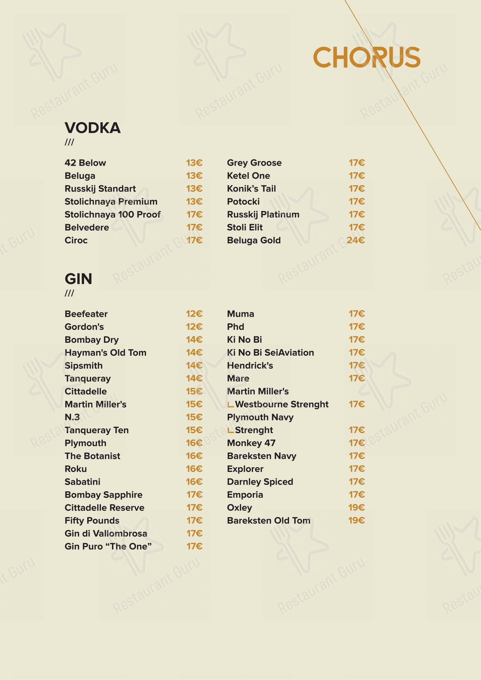 Menu di Chorus Café - Основное меню