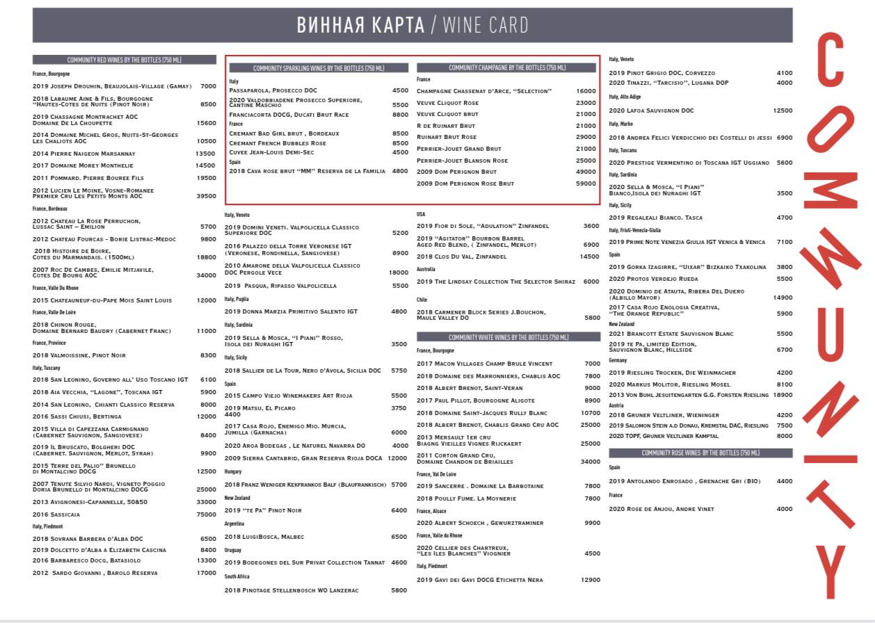 Menu de Community