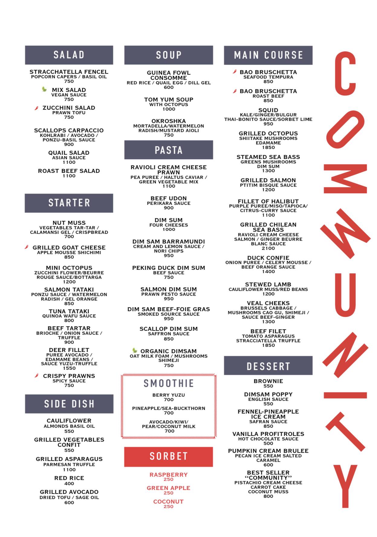 Menu de Community
