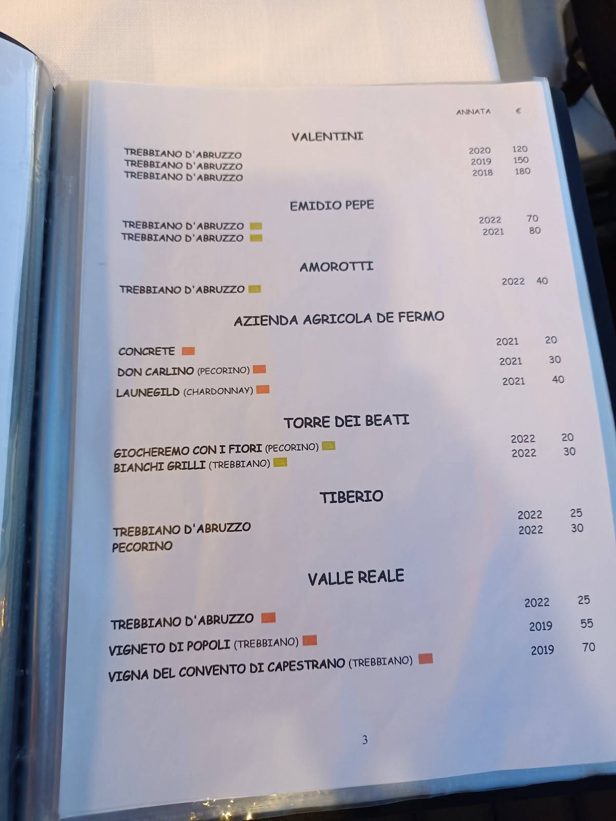 Menu di Da Ferri 