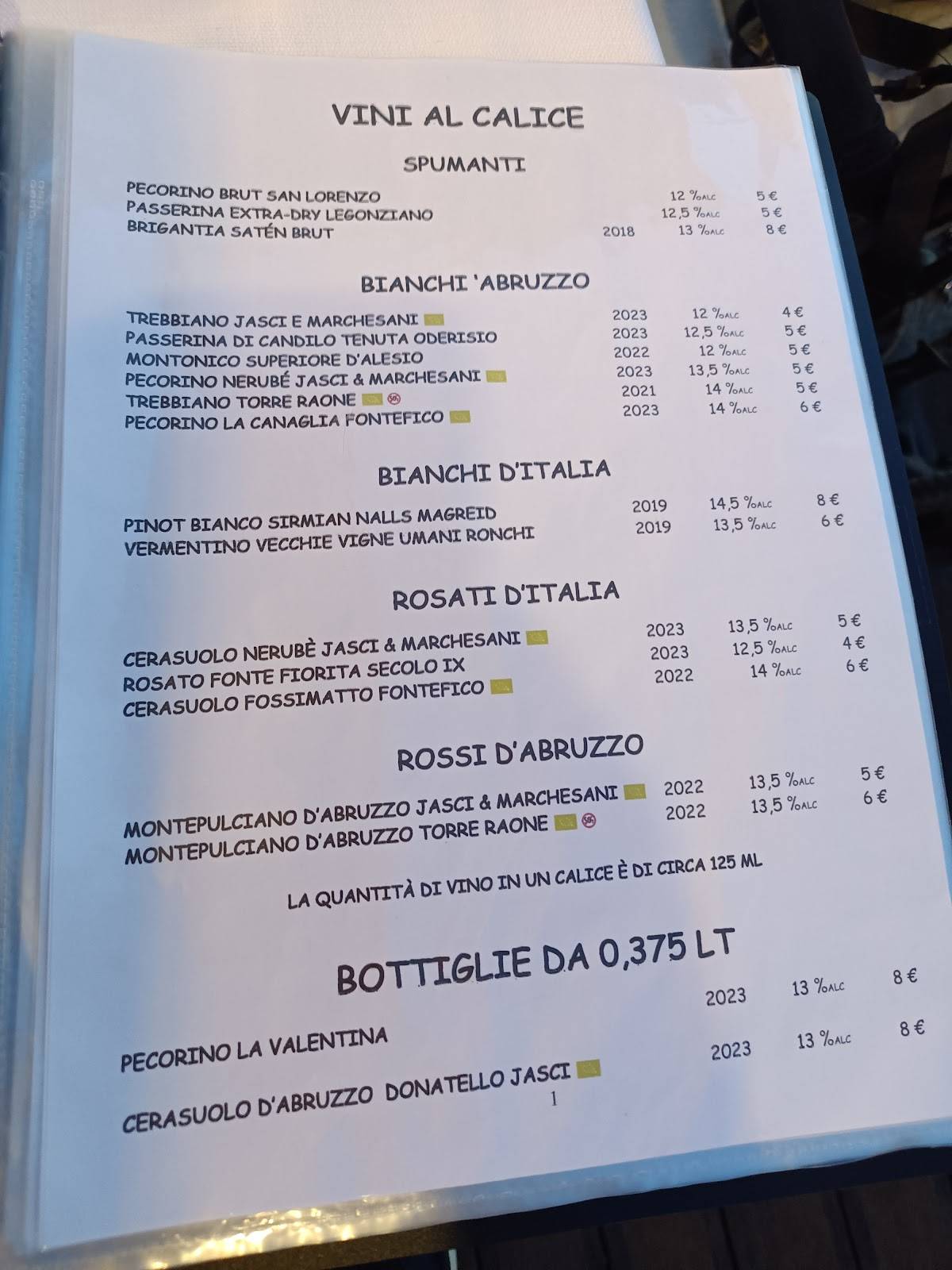 Menu di Da Ferri 