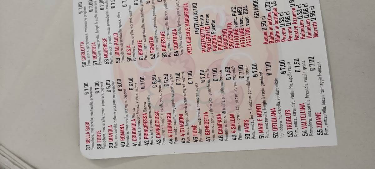 Menu di Da Pele' di Di Paola Luca 