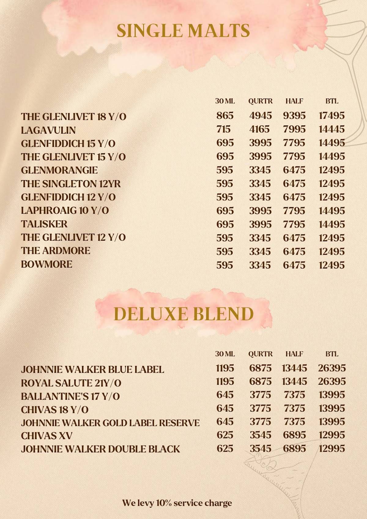 Dearie - Noida’s Best Microbrewery menu