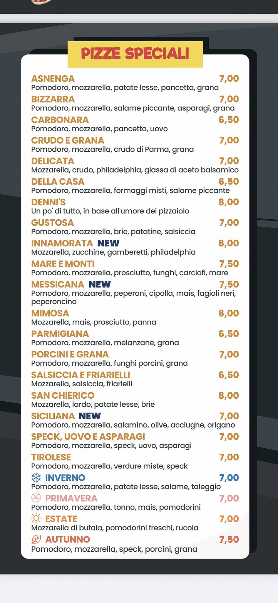 Menu di Denni's Pizza 