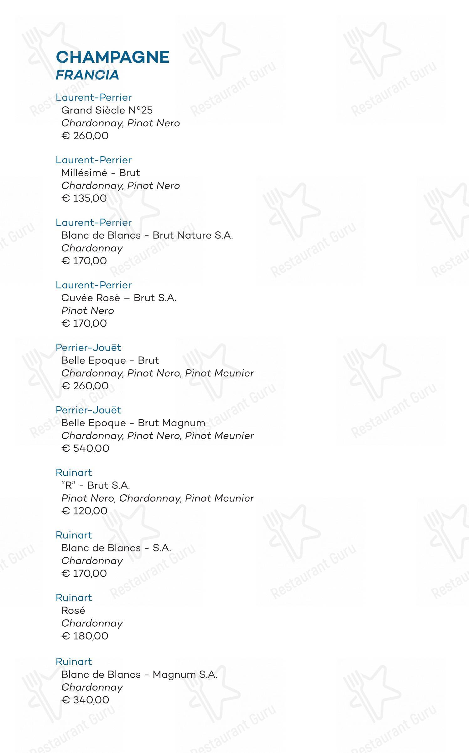 Menu di Dim Sum - 菜单