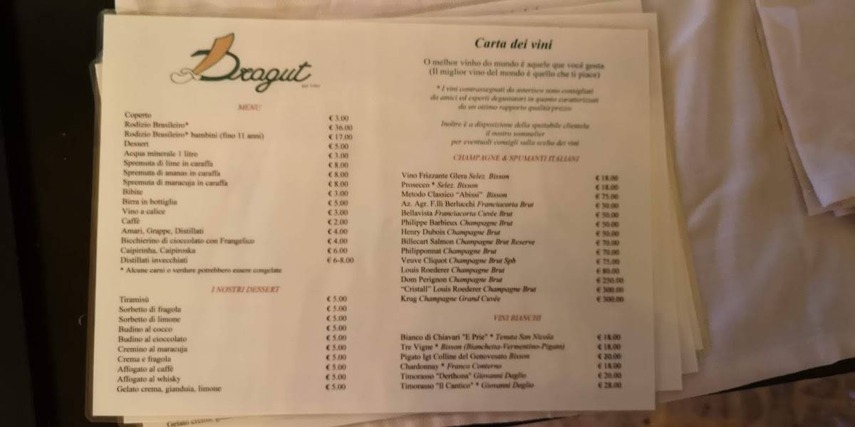 Menu di Dragut 