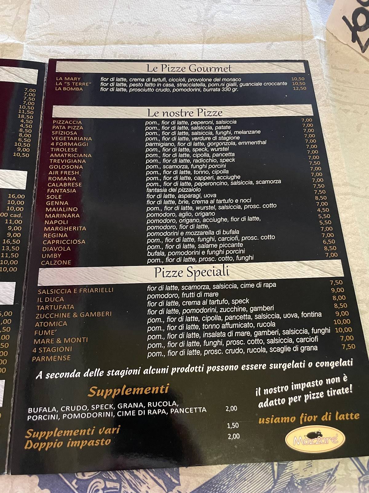 ristorante dal duca dal 1850