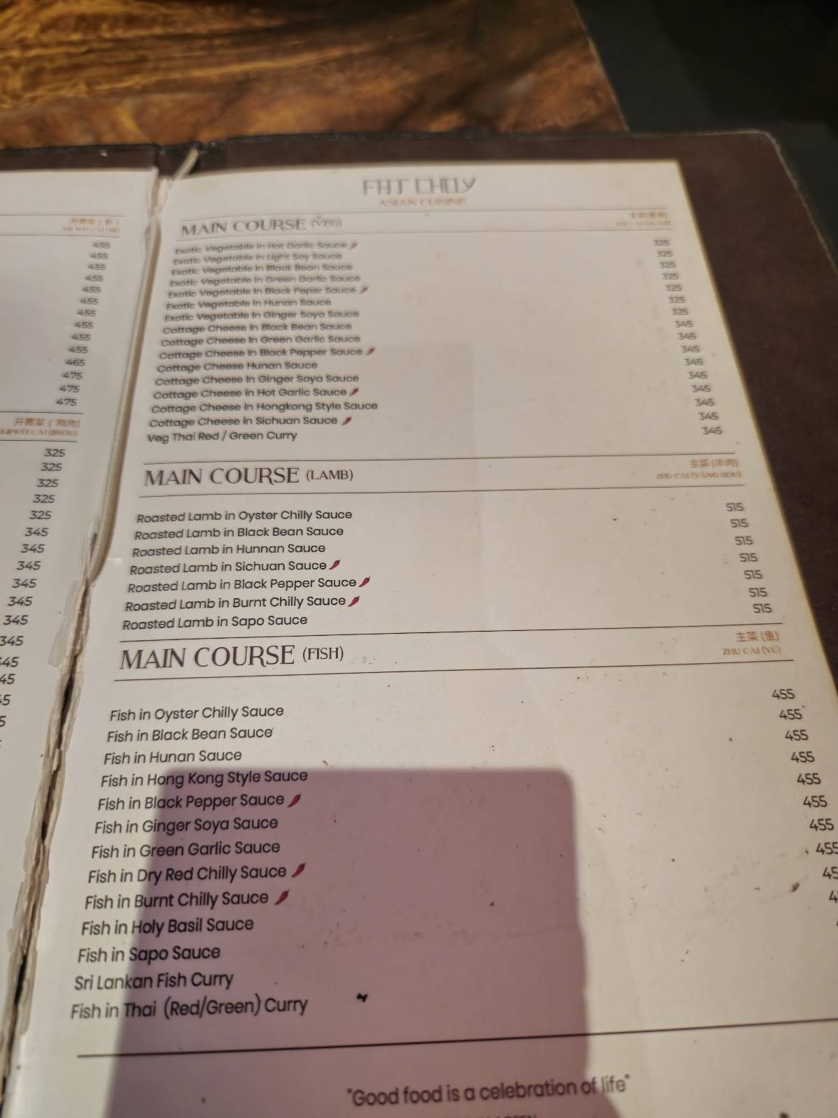 Fat Choy menu