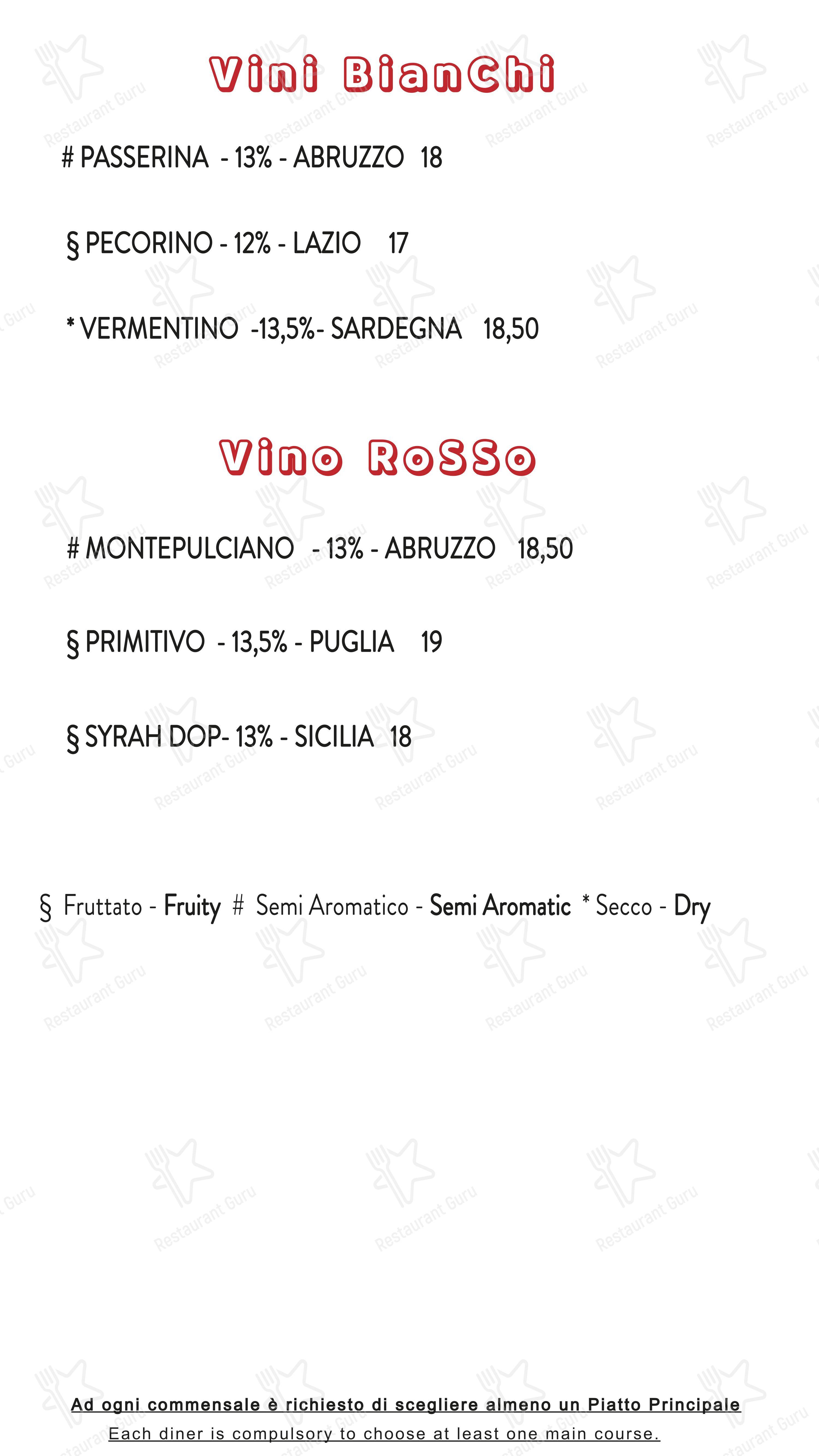 Menu di Favilla Pizzeria con Cucina Roma San Giovanni - Menu