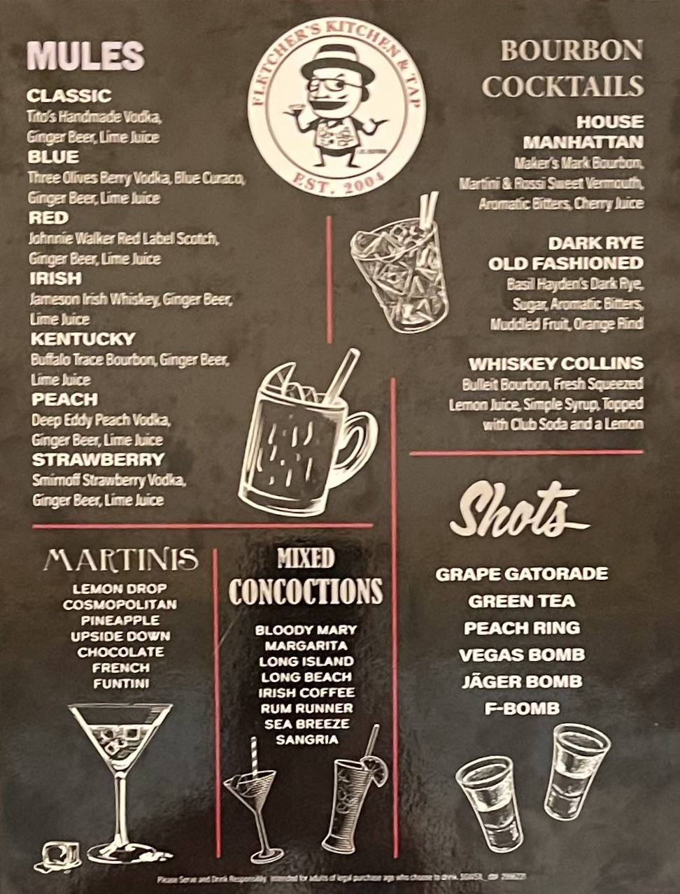 Menu at Fletcher's Kitchen & Tap pizzeria, Swansea