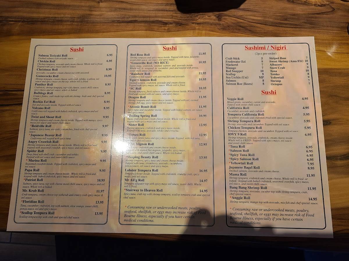 Menu at Konnichiwa restaurant, Florence