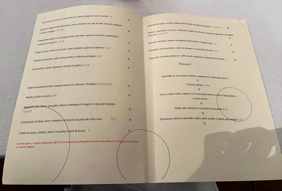 Menu di Fork 
