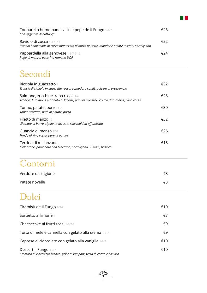 Menu di Fungo Rooftop 