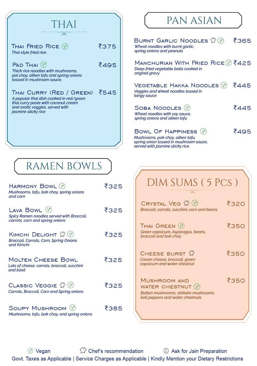 Gazebo by The Sushi Company, Jaipur menu