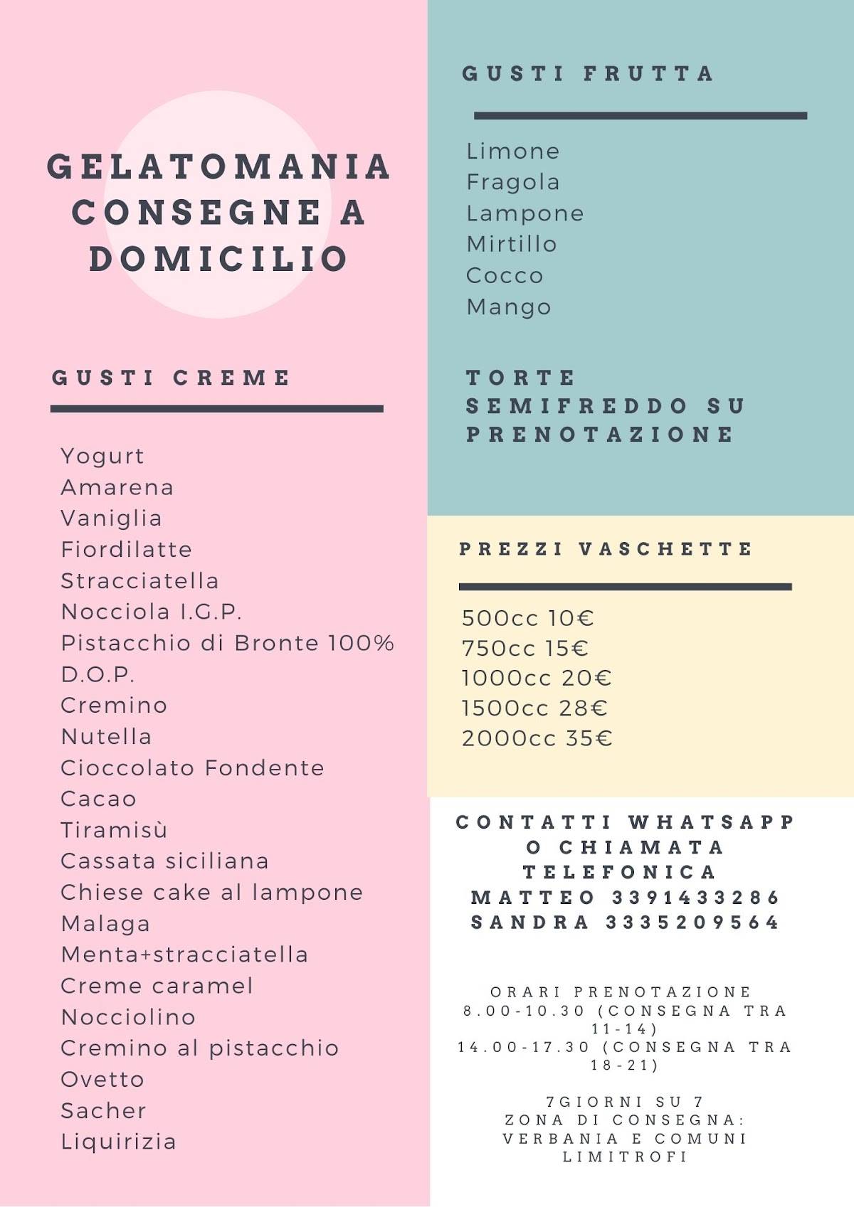 Menu di Gelatomania 