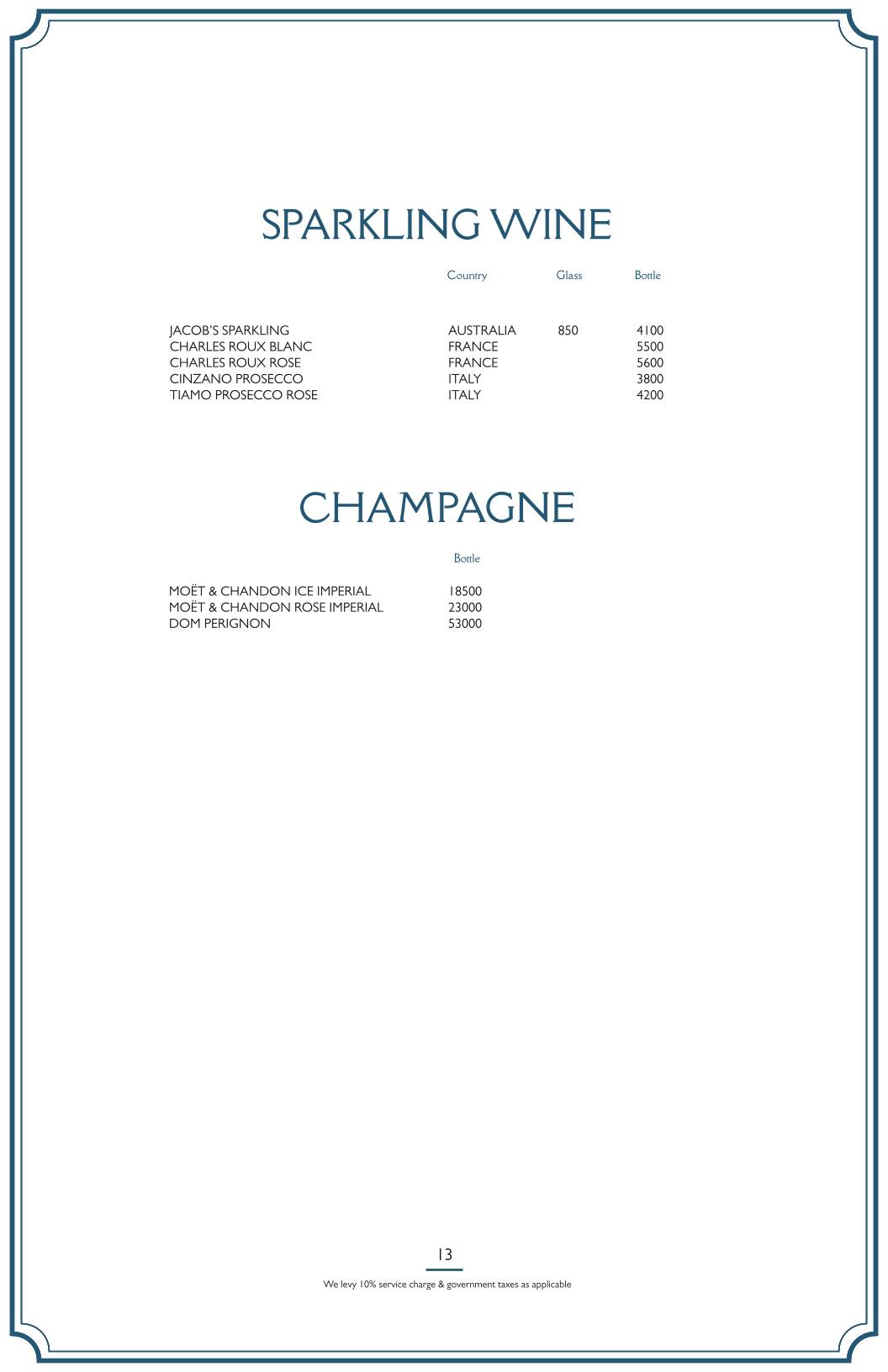 Penthouse at Home Sweet Home menu