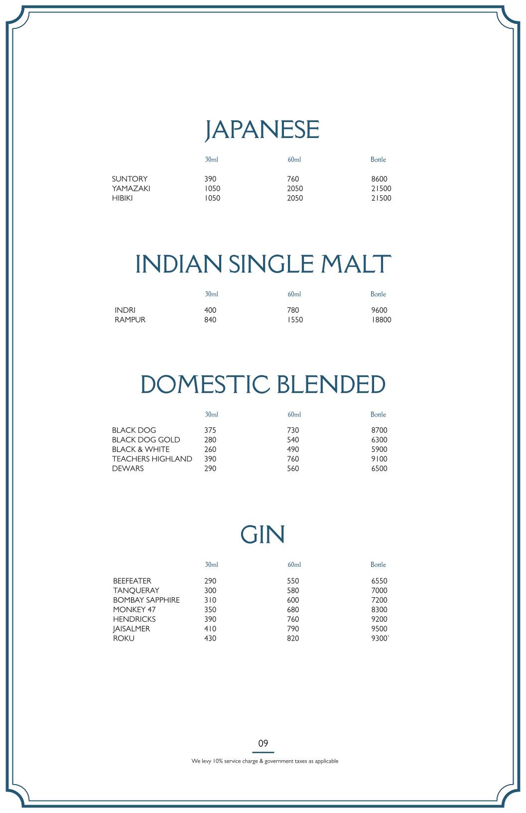 Penthouse at Home Sweet Home menu