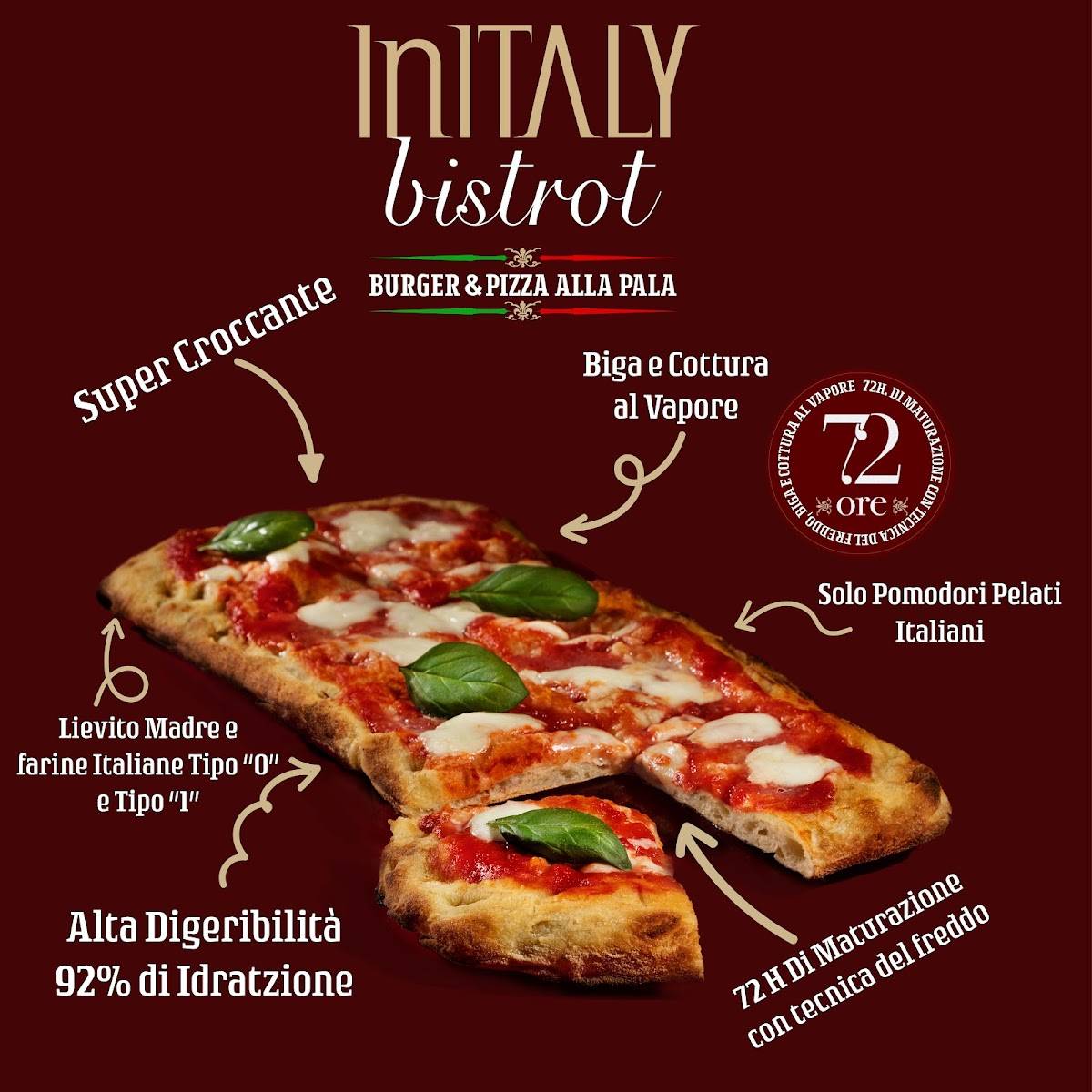 Menu di INITALY BISTROT FUCECCHIO 
