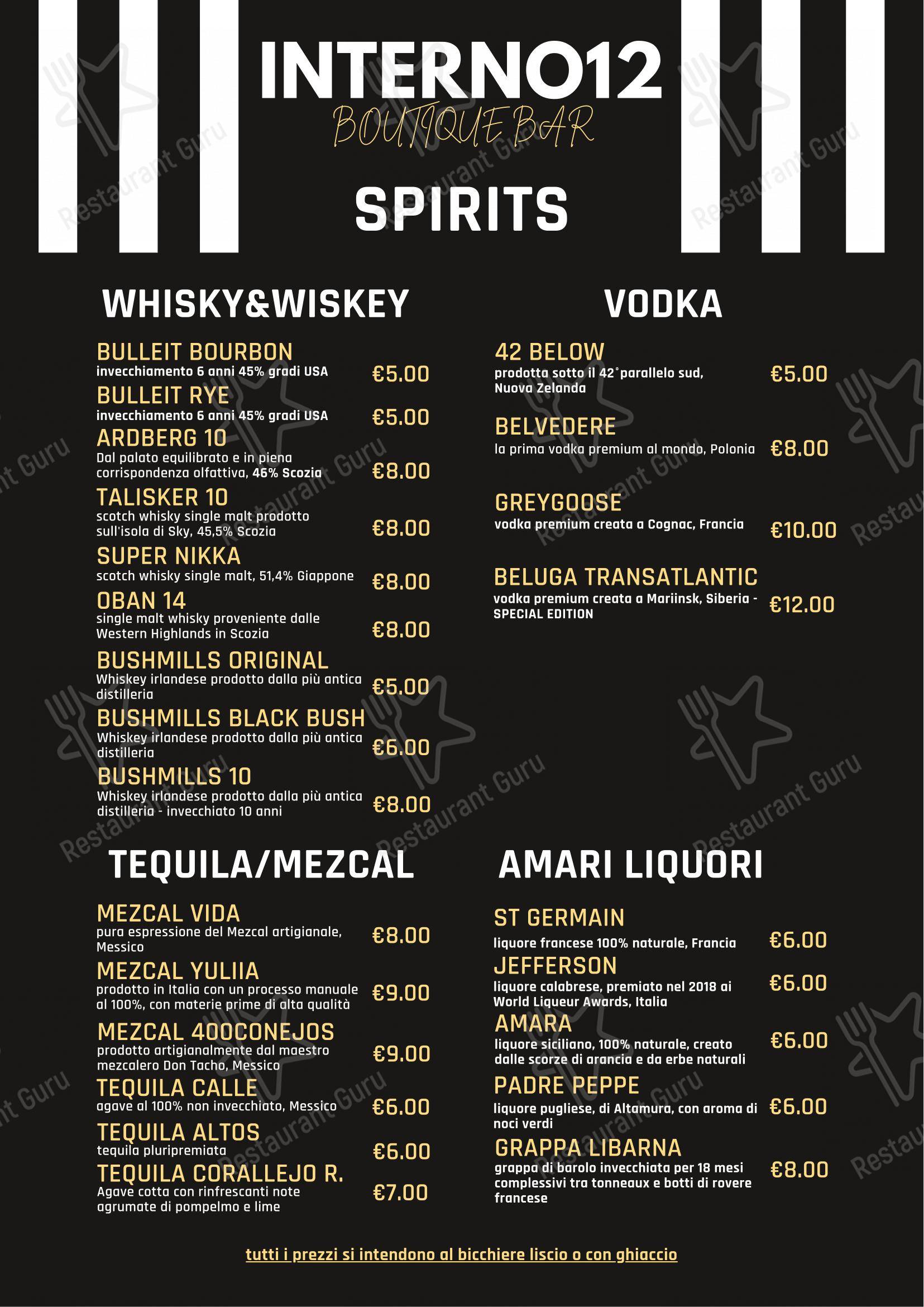 Menu di Interno12 - Menu