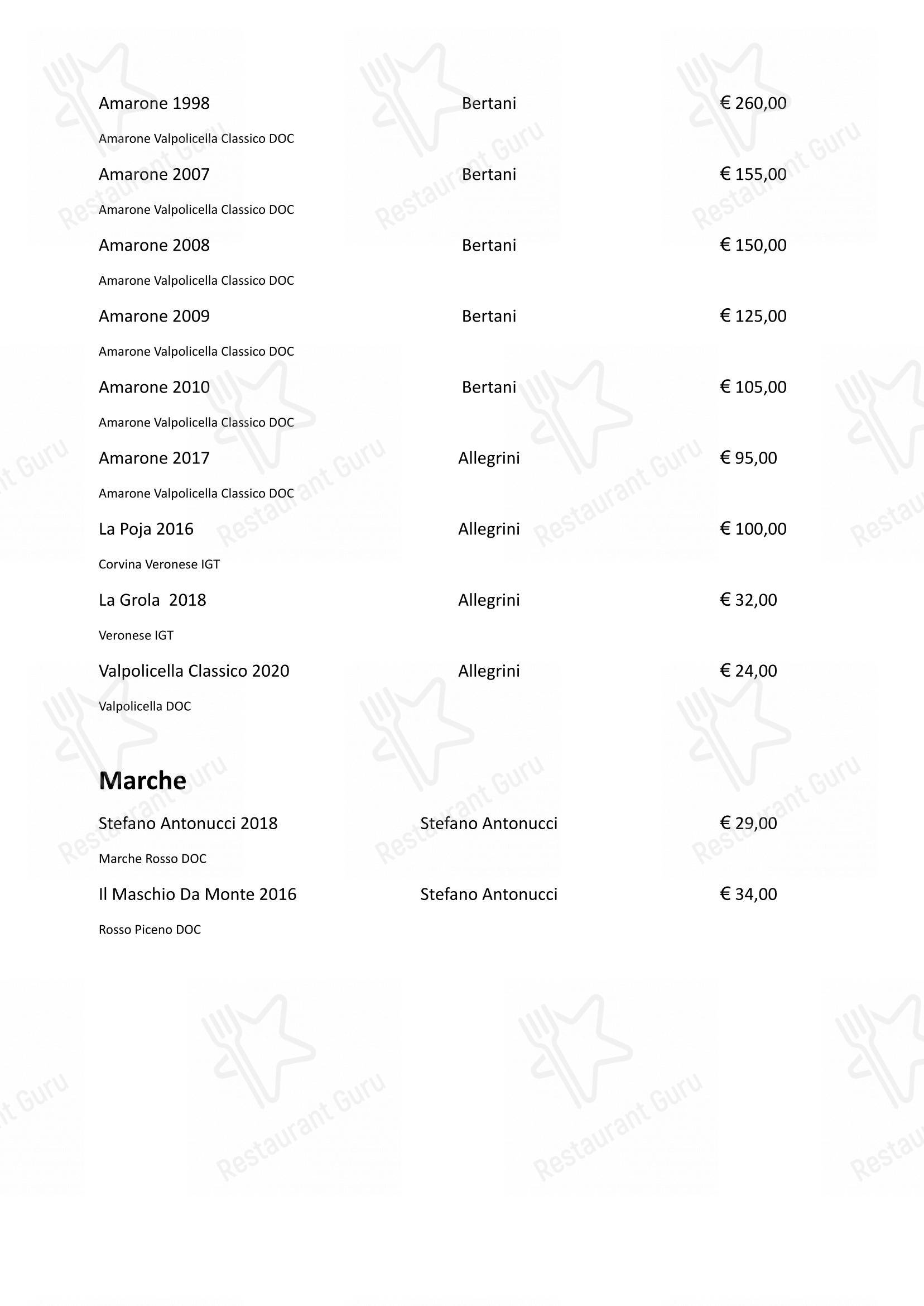 pizzeria il giardino sul sangro menu