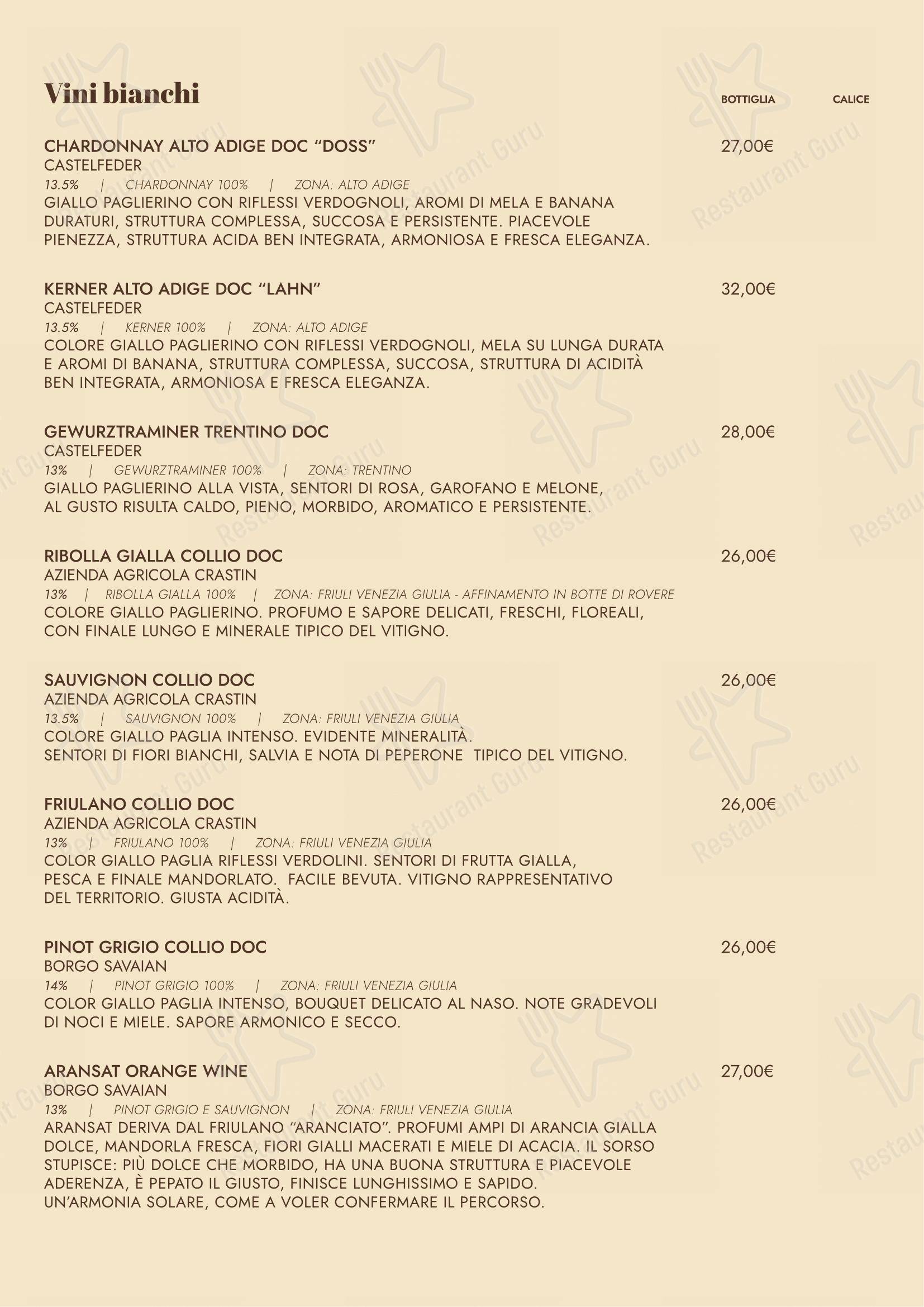 Menu di Il Pane di San Saba - Menu bar