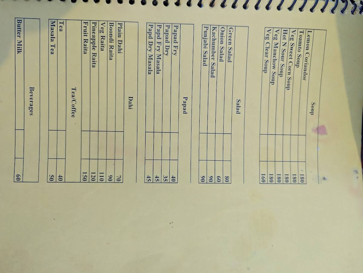 Panjtara Pure Veg menu