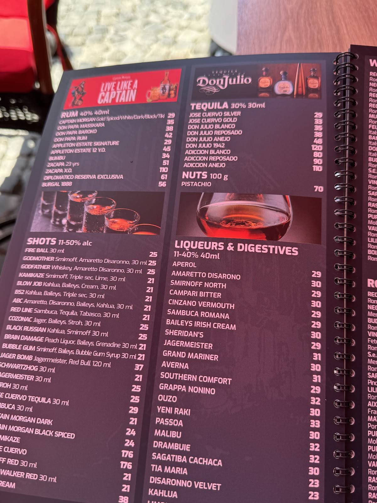 Menu de Jack's Pub